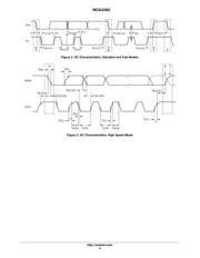 NOA3302CUTAG datasheet.datasheet_page 6