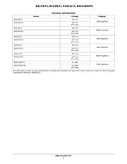 SBAS21LT1 datasheet.datasheet_page 4