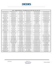 PI3B3125QEX datasheet.datasheet_page 3