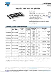 CRCW12061K00JNEA datasheet.datasheet_page 1