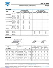 CRCW04021K60JNED datasheet.datasheet_page 3