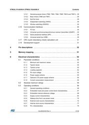 STM32L151C6U6ATR datasheet.datasheet_page 3