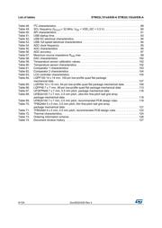 STM32L151C6U6ATR datasheet.datasheet_page 6