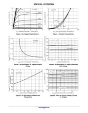 NTR1P02LT1G datasheet.datasheet_page 3