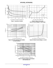 NTR1P02LT1G datasheet.datasheet_page 4