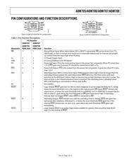 ADM705ANZ datasheet.datasheet_page 5