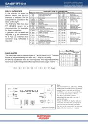 EAEDIPTFT43-A datasheet.datasheet_page 4