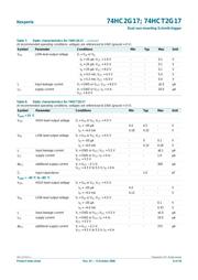 74HCT2G04GV,125 datasheet.datasheet_page 6