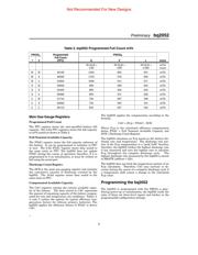 BQ2052SN-A515 datasheet.datasheet_page 5