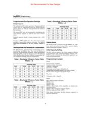 BQ2052SN-A515 datasheet.datasheet_page 6