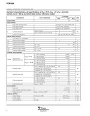 PCM1606E2KG4 数据规格书 4