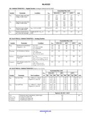 NLAS323USG datasheet.datasheet_page 3