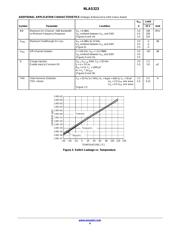 NLAS323USG datasheet.datasheet_page 4