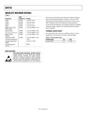 AD9765-EBZ datasheet.datasheet_page 6