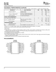 PLL1707DBQ datasheet.datasheet_page 4