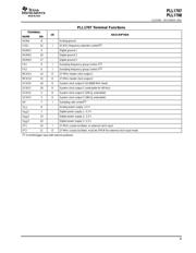 PLL1707DBQ datasheet.datasheet_page 5