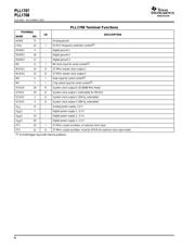 PLL1707DBQ datasheet.datasheet_page 6