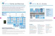 SPC560C50L3C6E0X datasheet.datasheet_page 3