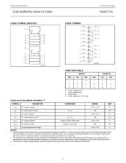 74ABT241D datasheet.datasheet_page 2