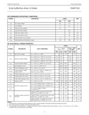 74ABT241D datasheet.datasheet_page 3