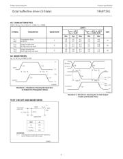 74ABT241D datasheet.datasheet_page 4