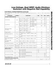 MAX4762ETB+ datasheet.datasheet_page 3