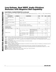 MAX4762ETB+ datasheet.datasheet_page 4