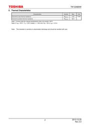 TK12A60W,S5VX(J datasheet.datasheet_page 2