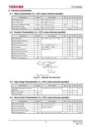 TK12A60W,S5VX(J datasheet.datasheet_page 3