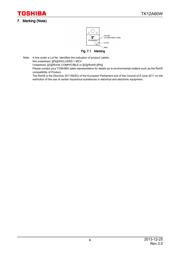 TK12A60W,S5VX(J datasheet.datasheet_page 4
