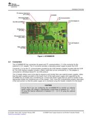 UCD9080EVM datasheet.datasheet_page 3