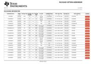 CD4040BPWRG4 datasheet.datasheet_page 5