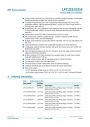 LPC2214FBD144/01-S 数据规格书 2