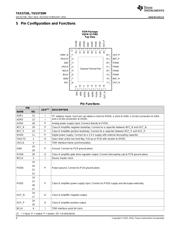 TAS5720M datasheet.datasheet_page 4