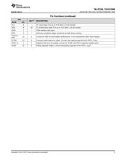 TAS5720M datasheet.datasheet_page 5