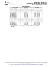 TMS320F28379SPTPS datasheet.datasheet_page 3