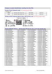 TPS77401DGK datasheet.datasheet_page 2