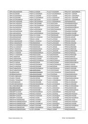 TPS77401DGK datasheet.datasheet_page 3