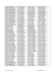 TPS77401DGK datasheet.datasheet_page 4