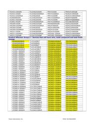 TPS77401DGK datasheet.datasheet_page 5