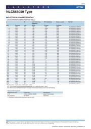 NLC565050T-2R2K-PF datasheet.datasheet_page 6