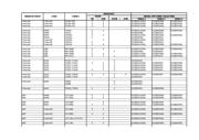 KSZ8031RNL datasheet.datasheet_page 1