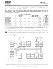 MSP430G2444IRHA40T 数据规格书 2