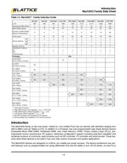 LCMXO2-7000HC-4TG144C datasheet.datasheet_page 3