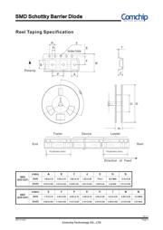 CDBU0130L-HF 数据规格书 3