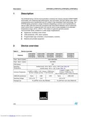 STR750FV2 datasheet.datasheet_page 4