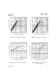 IRF7341 数据规格书 3
