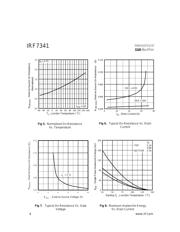 IRF7341 数据规格书 4