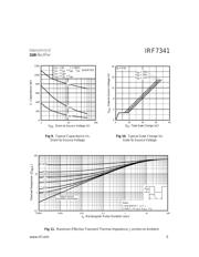 IRF7341 数据规格书 5