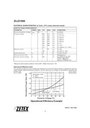 ZLLS1000_06 datasheet.datasheet_page 4